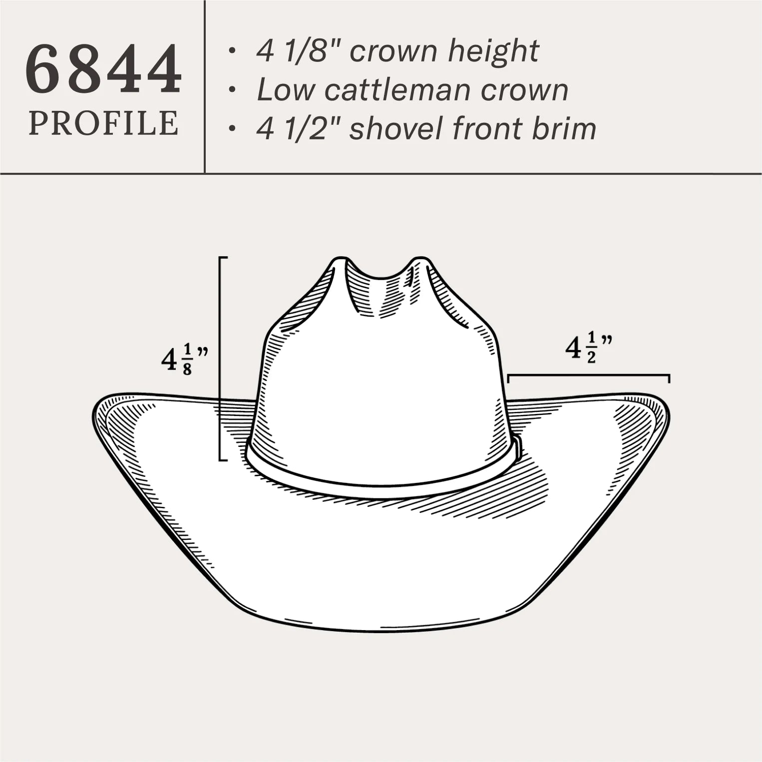 Stetson Southpoint 10X Straw Cowboy Hat