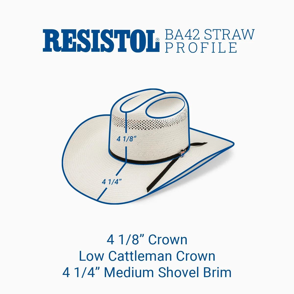 Resistol 20X Big Money USTRC BA Cowboy Hat