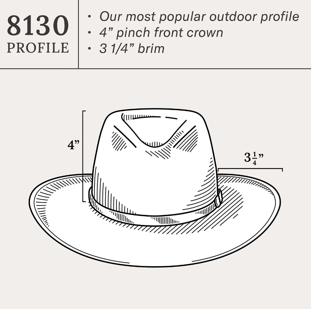Stetson Sturgis Outdoor Hat